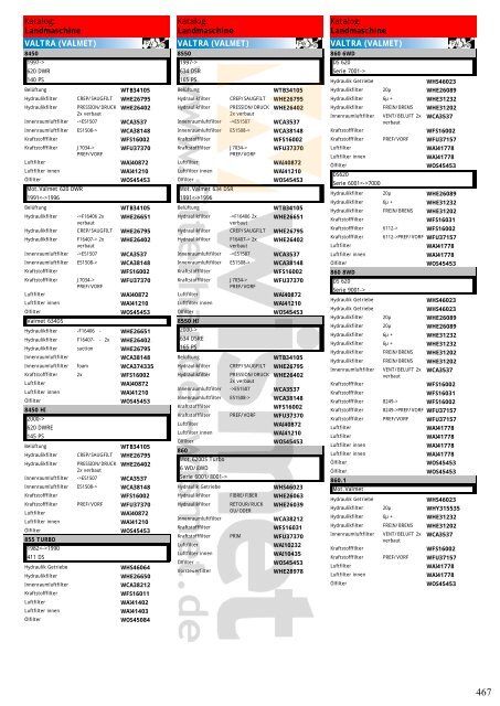 Katalog Landmaschinen