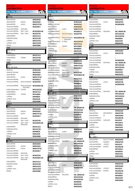 Katalog Landmaschinen