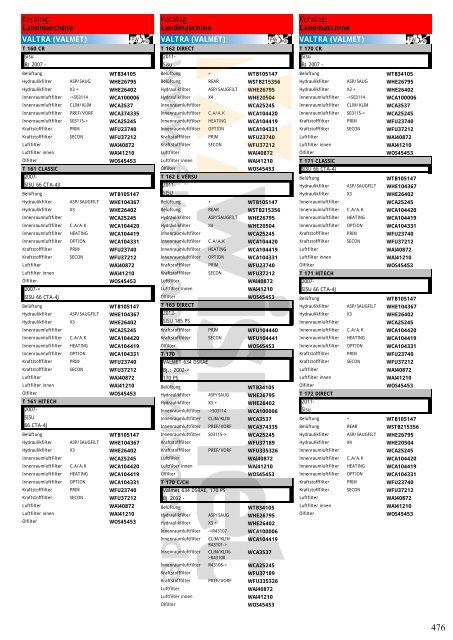 Katalog Landmaschinen