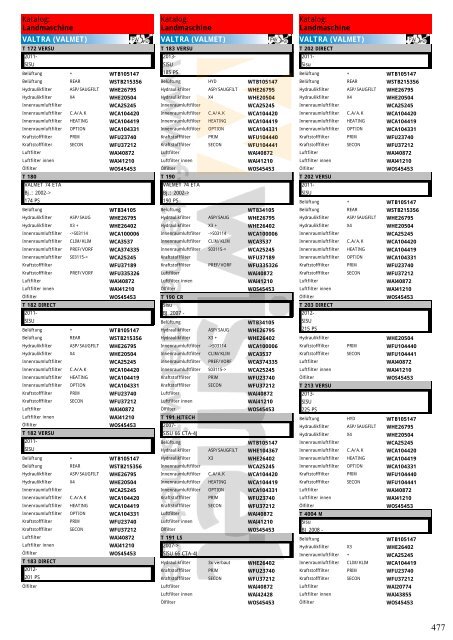 Katalog Landmaschinen