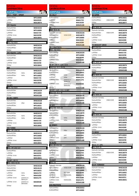 Katalog Landmaschinen