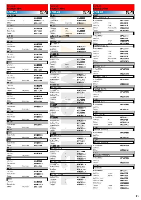 Filterkatalog Baumaschinen