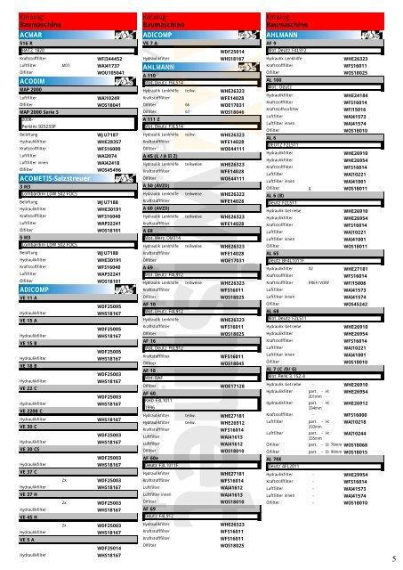 Filterkatalog Baumaschinen