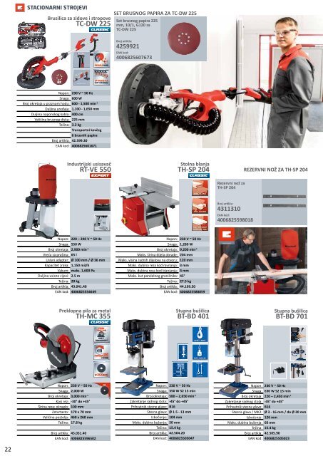 Einhell katalog 2016