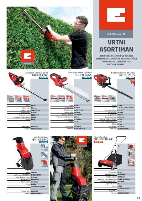 Einhell katalog 2016