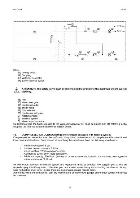 istruzioni di installazione e uso calandre mcm use and ... - IMESA SpA