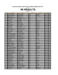 5K RESULTS - eXtribe