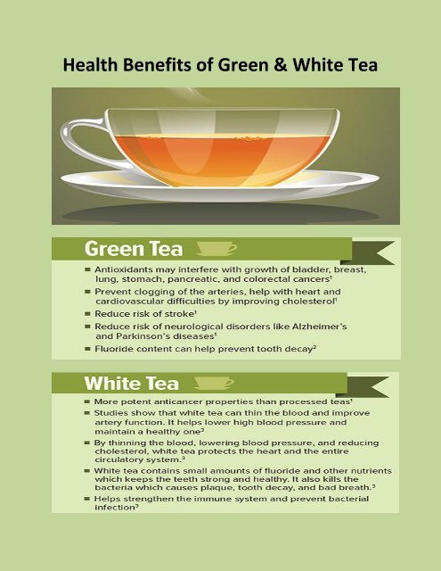 Health Benefits of Green & White Tea