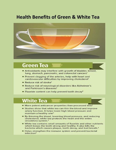 Health Benefits of Green &amp; White Tea