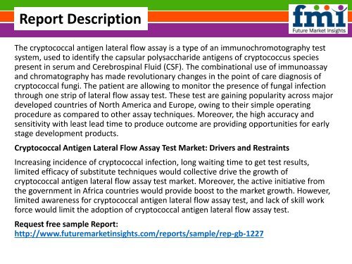 Cryptococcal Antigen Lateral Flow Assay Test Market