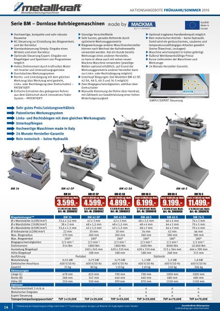 07-Metallkraft Aktion 03.2016 - 09.2016