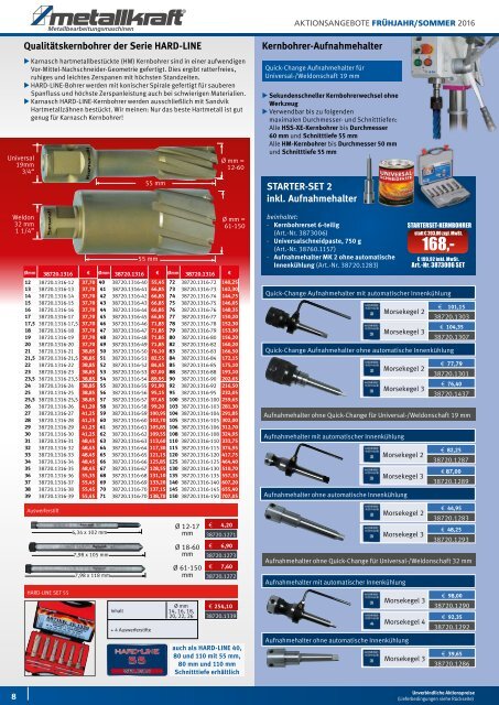 07-Metallkraft Aktion 03.2016 - 09.2016