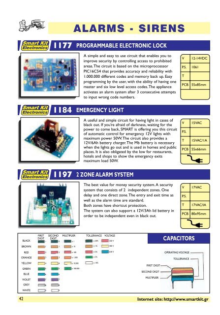 Smart Kit catalogue (En)