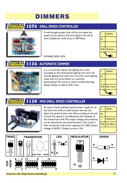 Smart Kit catalogue (En)