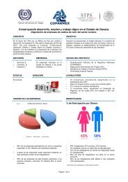 Construyendo desarrollo empleo y trabajo digno en el Estado de Oaxaca