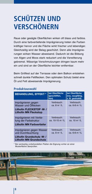 Reinigungsmittel für Naturstein im Garten und Außenbereich