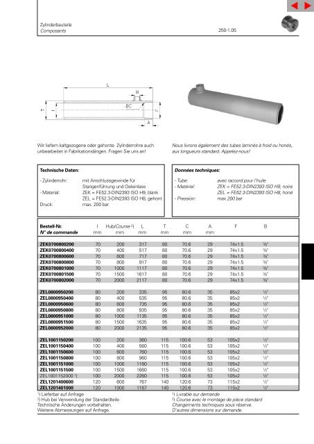 Vérins hydrauliques Hydraulikzylinder