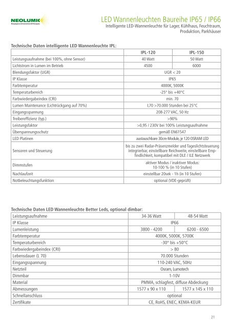 160009 betterLEDs ImageBroschüre 2016