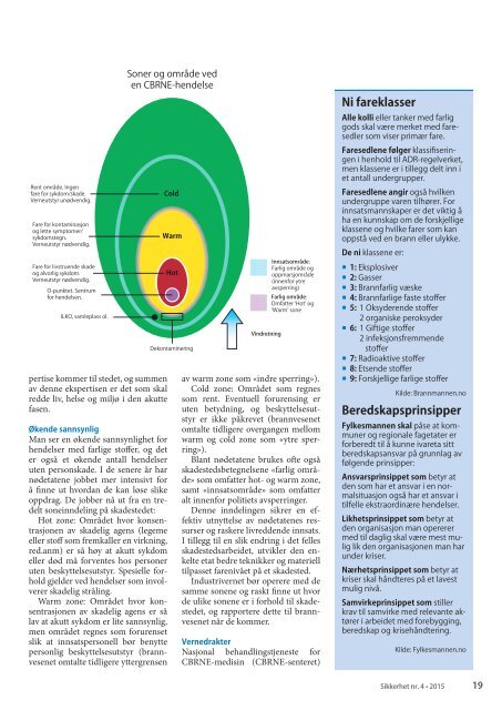 Sikkerhet-2015-4_nett