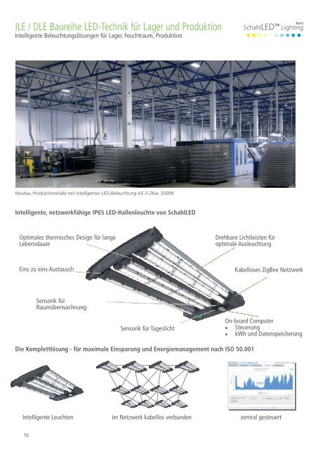 BetterLEDs ImageBroschüre 2016