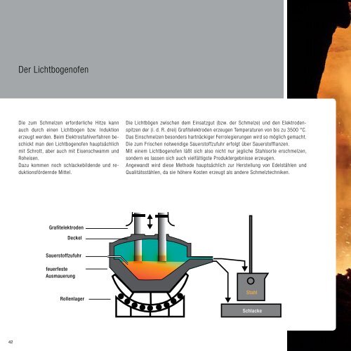 MWE Edelstahl Fachbuch