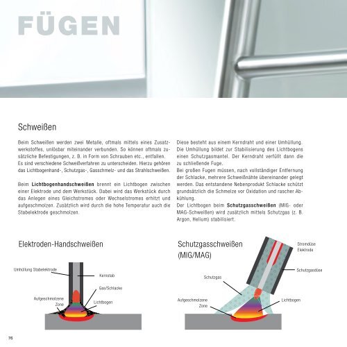 MWE Edelstahl Fachbuch