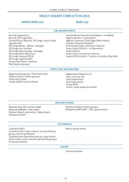 ConflictBarometer_2015