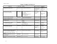 Public Works Purchasing Contracts and Services FY12 - City of Boise
