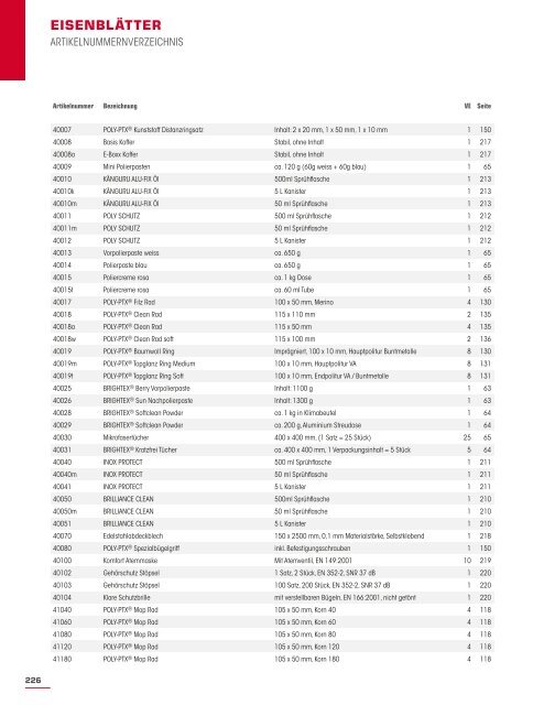 Eisenblätter Hauptkatalog 2016