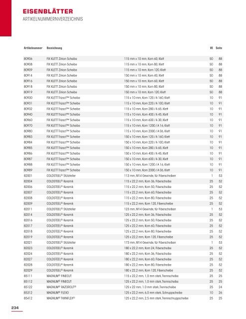 Eisenblätter Hauptkatalog 2016