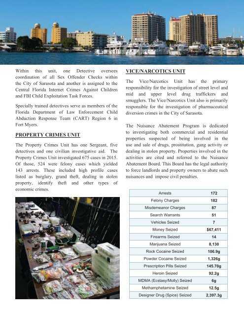 City of Sarasota Demographics City of Sarasota Officials