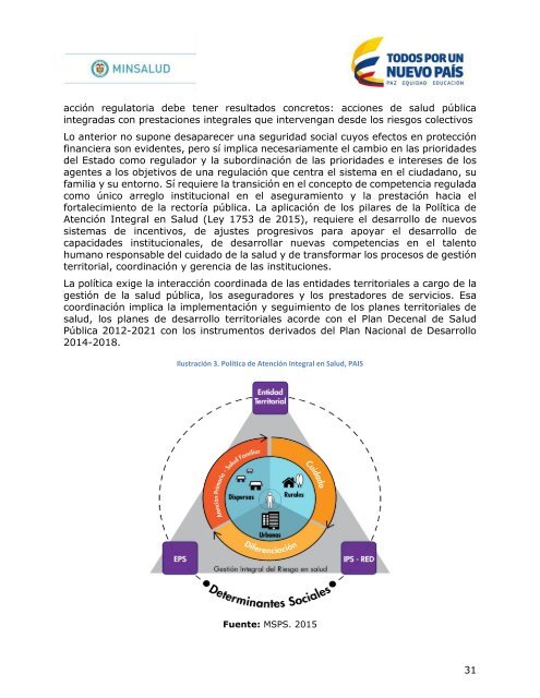 POLÍTICA DE ATENCIÓN INTEGRAL EN SALUD