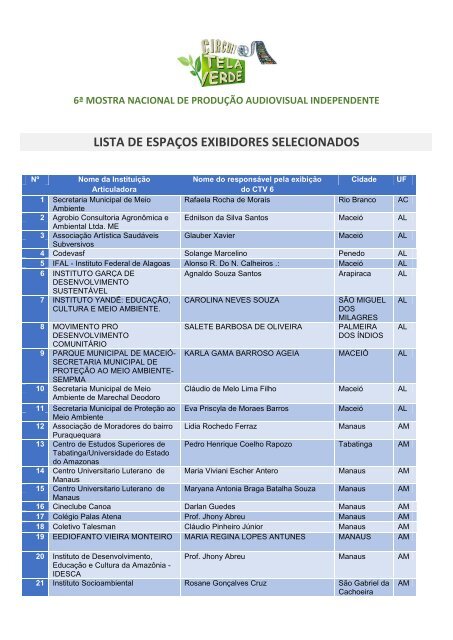 Como chegar até Colégio Estadual Costa Viana - EFMPN em São José