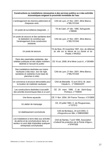 Référentiel Loi Littoral