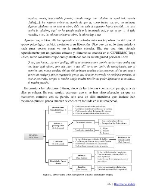 1 | Regresar al índice