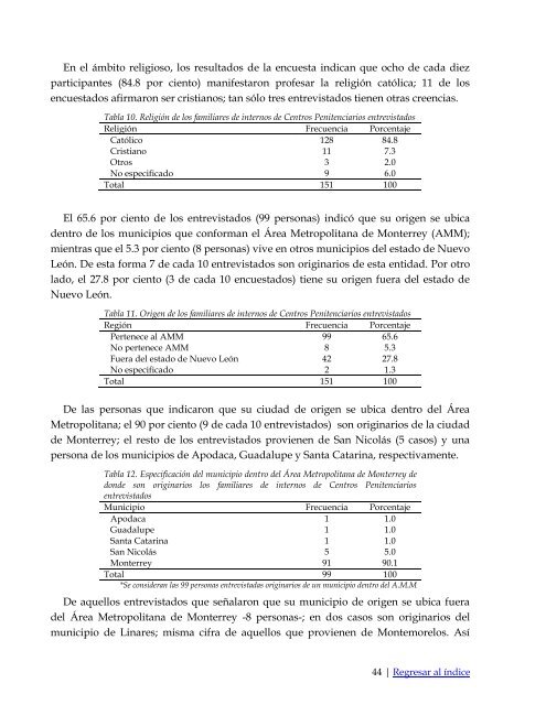 1 | Regresar al índice