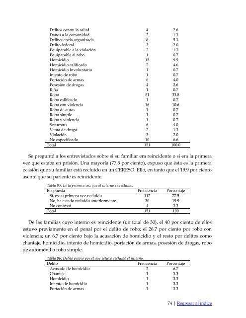 1 | Regresar al índice