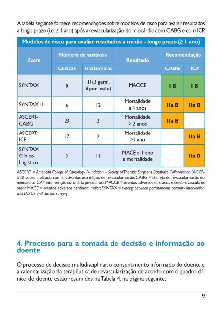 RECOMENDAÇÕES DE BOLSO DA ESC