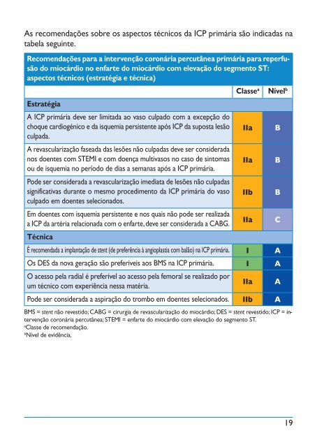 RECOMENDAÇÕES DE BOLSO DA ESC