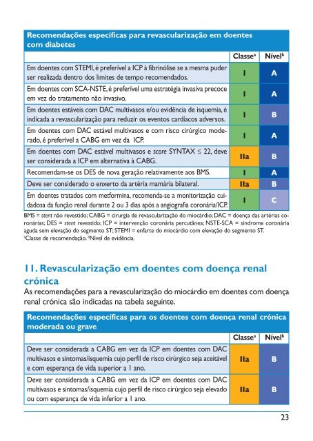 RECOMENDAÇÕES DE BOLSO DA ESC