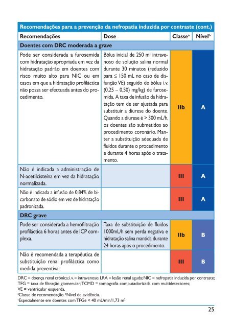 RECOMENDAÇÕES DE BOLSO DA ESC