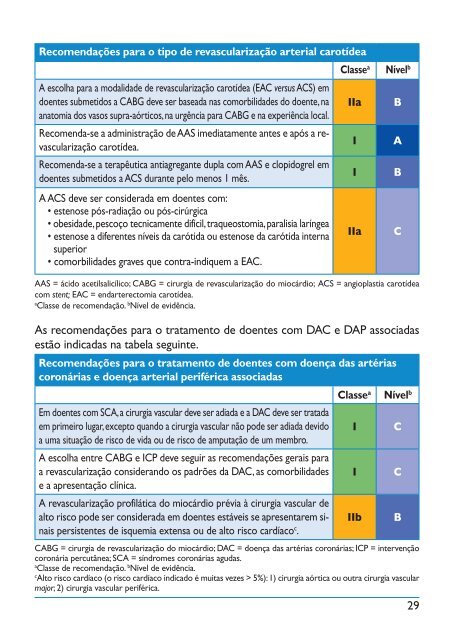 RECOMENDAÇÕES DE BOLSO DA ESC