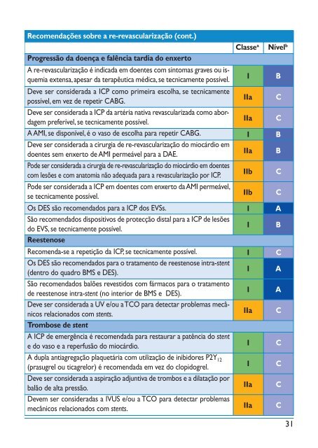 RECOMENDAÇÕES DE BOLSO DA ESC