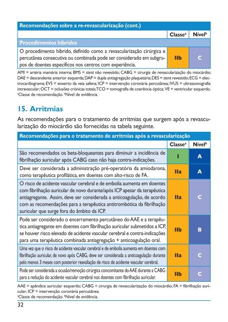 RECOMENDAÇÕES DE BOLSO DA ESC