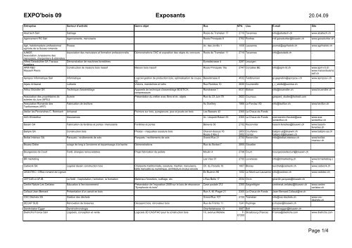 Liste exposants 20.04.09 - Expo'bois 09