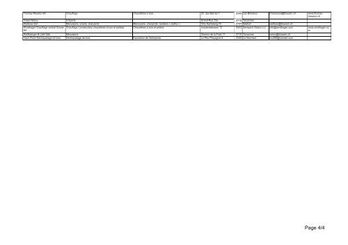 Liste exposants 20.04.09 - Expo'bois 09