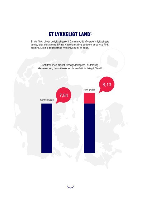 FLINK NATIONALmåling