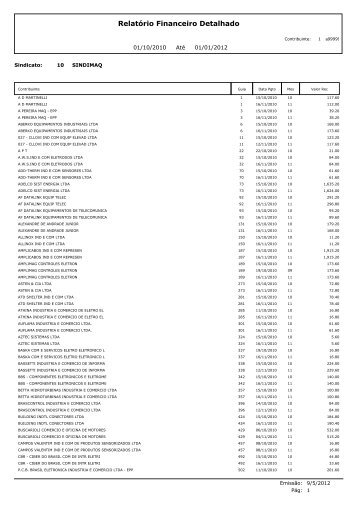 Relatório Financeiro Detalhado