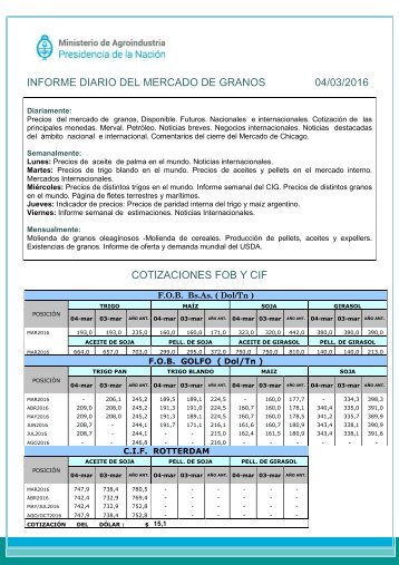 COTIZACIONES FOB Y CIF