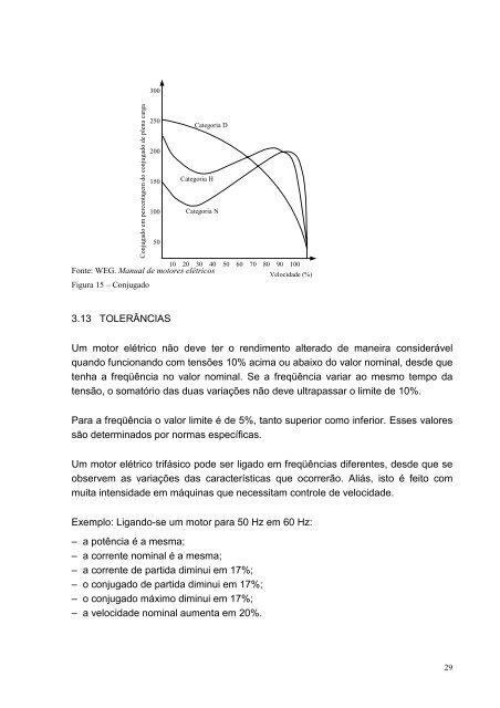 eletricidade instalações industriais - Waldenir Marins